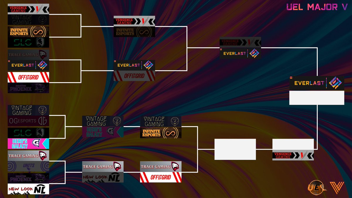 Grand finals of @UEL_COD Major V secured! GGs to <a href="/V__Esports/">Vengeance Gaming</a> 🤝

<a href="/Foondada/">F7</a> ♜
<a href="/hiddenszn/">Hiddenszn</a> ♜
<a href="/Varg1K/">𝘷𝘢𝘳𝘨</a> ♜
@nataSB_ ♜