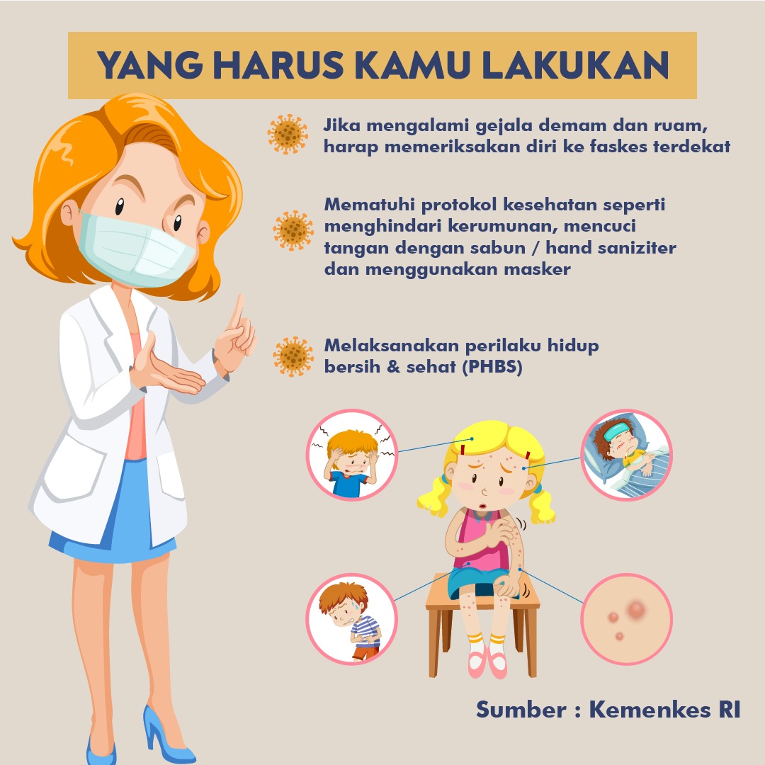 Kominfo Jateng (@kominfo_jtg) on Twitter photo Kasus pertama cacar monyet di Indonesia telah dikonfirmasi <a href="/KemenkesRI/">Kementerian Kesehatan RI</a> , tepatnya di DKI Jakarta
Penyebab cacar monyet adalah virus monkeypox yang menyebar melalui hewan (zoonosis) dan antar manusia, penularan melalui sentuhan fisik dengan penderita.
Ayo tingkatkan kewaspadaan. Kasus pertama cacar monyet di Indonesia telah dikonfirmasi <a href="/KemenkesRI/">Kementerian Kesehatan RI</a> , tepatnya di DKI Jakarta
Penyebab cacar monyet adalah virus monkeypox yang menyebar melalui hewan (zoonosis) dan antar manusia, penularan melalui sentuhan fisik dengan penderita.
Ayo tingkatkan kewaspadaan.