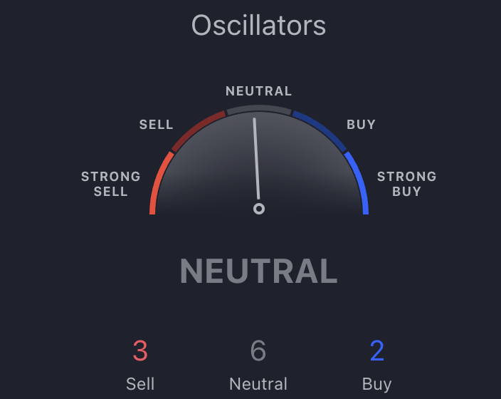 sryptoalerts's tweet photo. $ETH is not Looking Good https://t.co/WhPT54HhqM