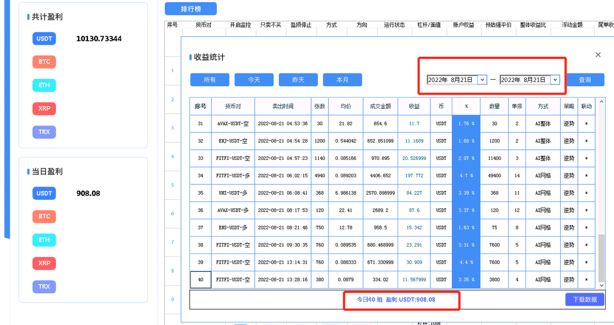 BOSENXIMAGE's tweet photo. 用量化辅助炒币22天的收益情况、能用机器人完成的事情、为什么要冒风险去干手动 https://t.co/BENd5mIq5k
