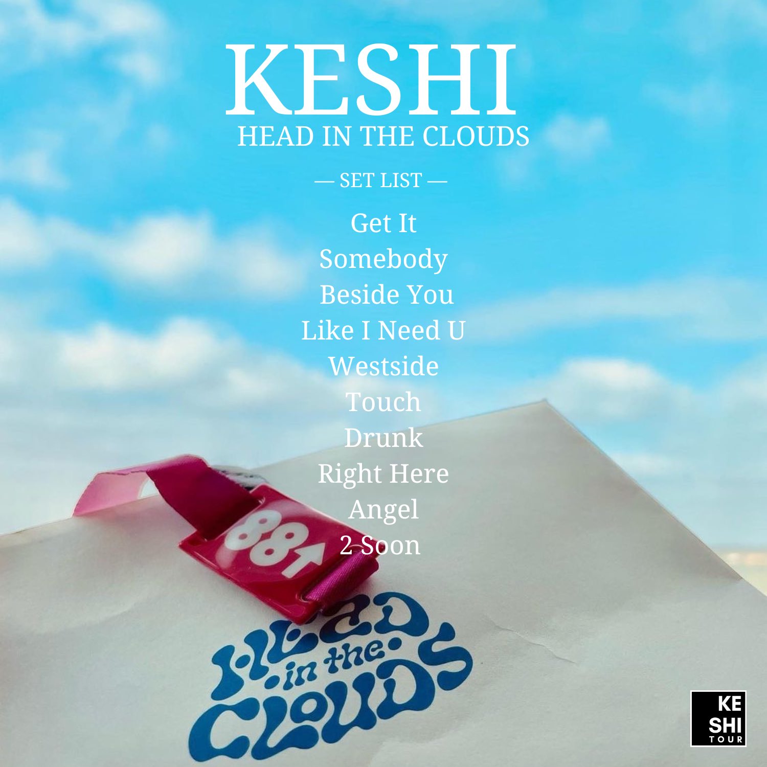 The Power Of Vulnerability: Analyzing Keshi'S "Less Of You" - 1fcpt13