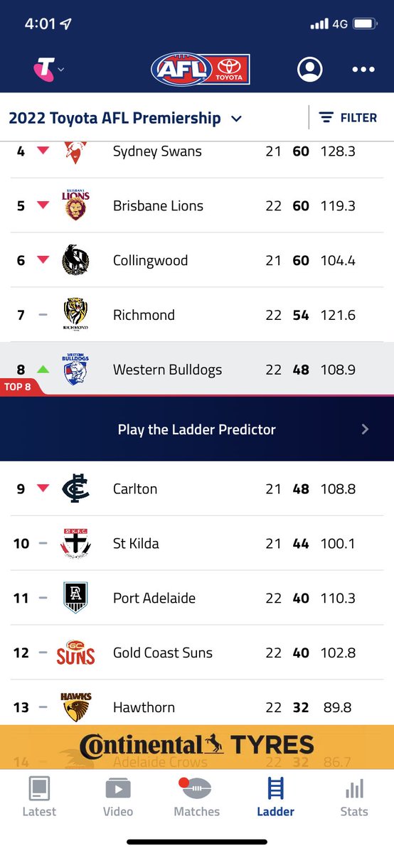 _nickfisher85's tweet photo. Never thought I’d ever be sitting in a pub on a Sunday afternoon supporting @CollingwoodFC to win a footy match.. 🔴⚪️🔵 Let’s go @westernbulldogs #AFL #Footy #Magpies #Bulldogs @CarltonFC https://t.co/MC8AmsACd2