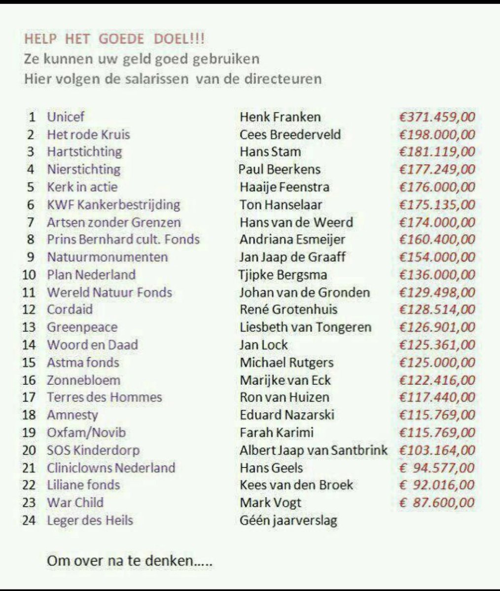 itsmeSZ's tweet photo. Een goed doel steunen? Je steunt in feite de directeuren .. https://t.co/ASmARxTYbE
