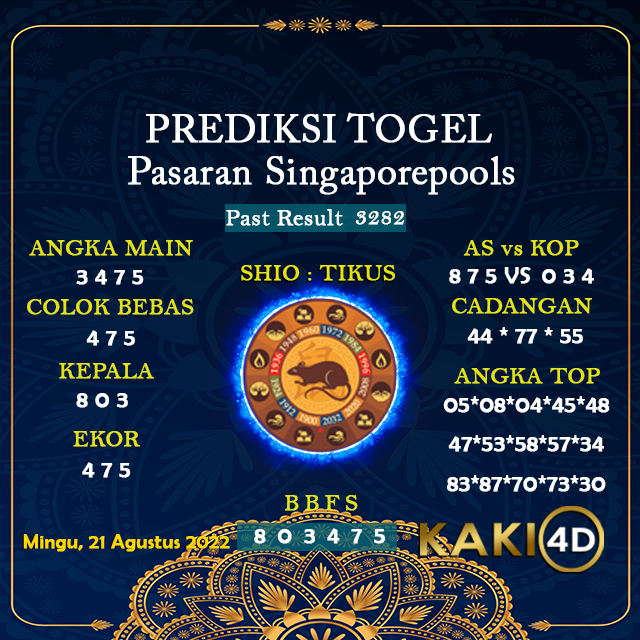 Kaki4D's tweet photo. PREDIKSI SINGAPOREPOOLS
MINGGU, 21 Agustus 2022
Follow Social media :
FB : https://t.co/ChKHZEYbDS
Whatsapp +62 859-4730-6282

#slotonline #judionlineterpercaya #judicasino #bandarjudi #bandarjudionline #situsjudionline https://t.co/wta2FOHmkf