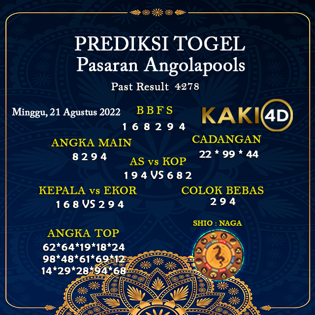 Kaki4D's tweet photo. PREDIKSI ANGOLAPOOLS
MINGGU, 21 Agustus 2022
Follow Social media :
FB : https://t.co/ChKHZEYbDS
Whatsapp +62 859-4730-6282

#slotonline #judionlineterpercaya #judicasino #bandarjudi #bandarjudionline #situsjudionline https://t.co/k64Uy4kcHm