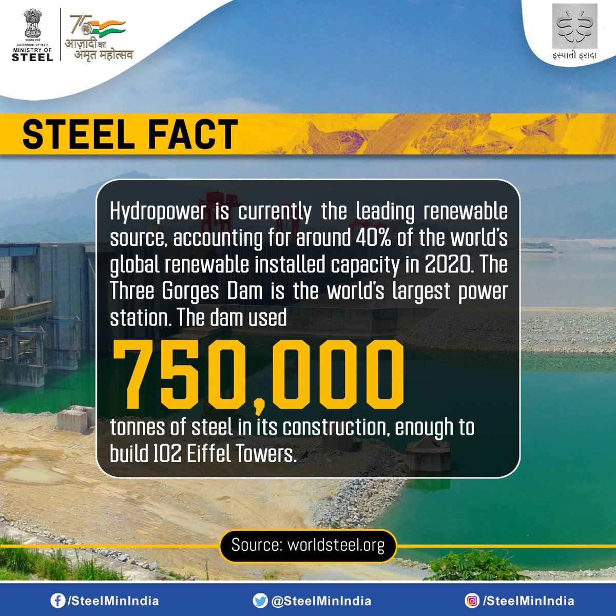 Ministry of Steel on Twitter "Here are some interesting steel facts
