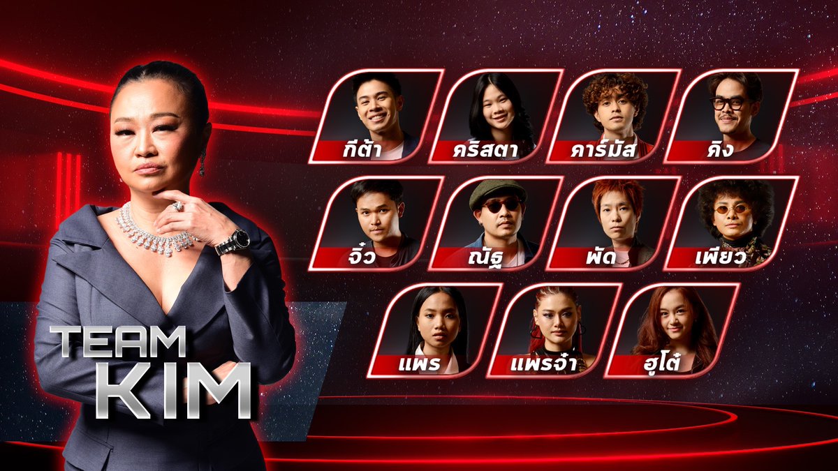 thevoicethai's tweet photo. 11 ผู้เข้าแข่งขันทีมเจนนิเฟอร์ คิ้ม ของ The Voice All Stars 

-------------------------------------------------
The Voice All Stars ทุกวันอาทิตย์ เวลา 18:00 น. ทางช่องวัน 31 

#TheVoiceAllStarsTH #TheVoiceTH #ช่องวัน31 https://t.co/cMq71nBLAO