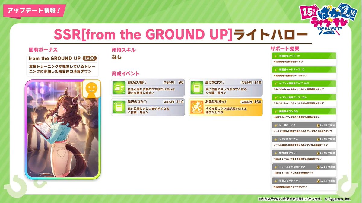 Uma Musume English Uma Musu En Twitter