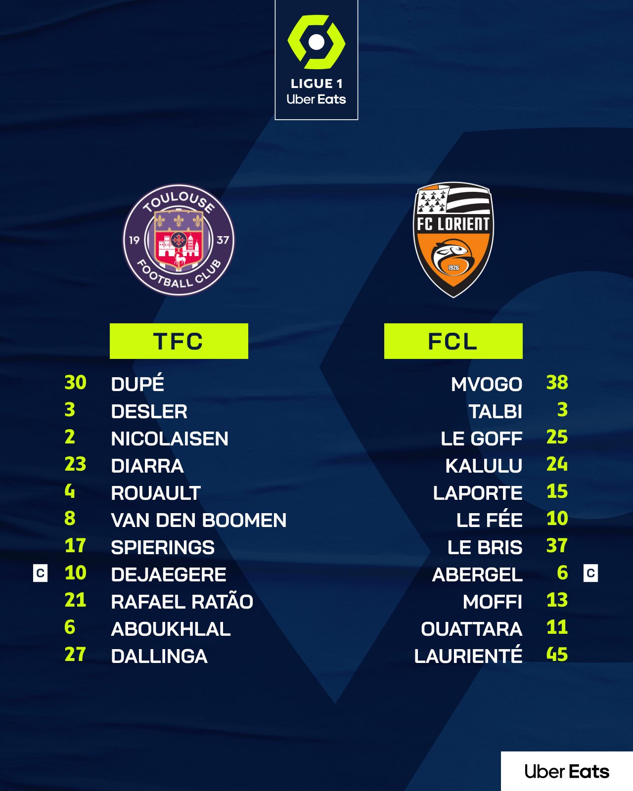 Toulouse FC vs FC Lorient / Twitter
