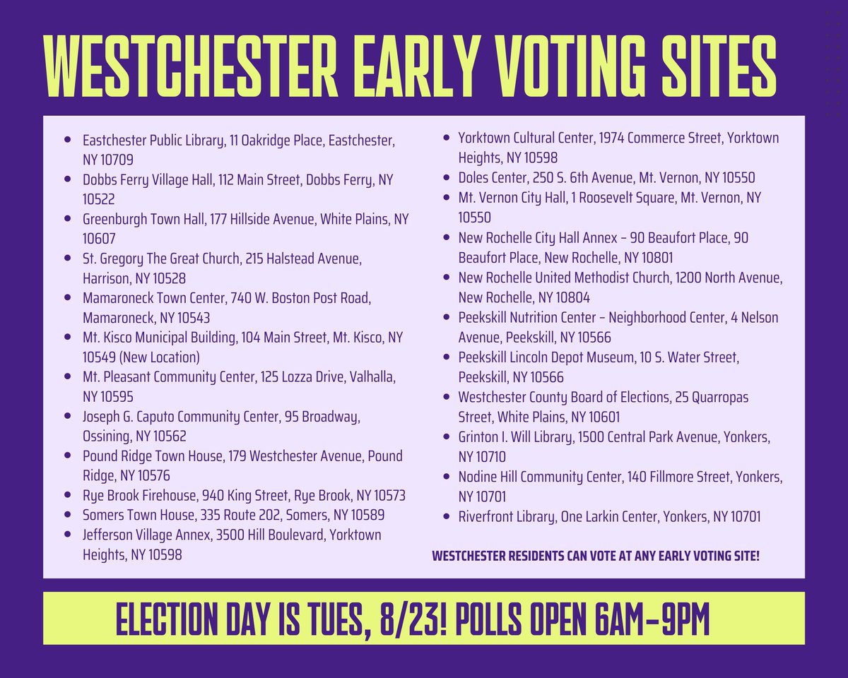 westputwfp's tweet photo. Today is the last day of Early Voting! Polls open 10am - 6pm. The true progressive candidates running for Congress in Westchester are @JamaalBowmanNY in #NYCD16 and @Biaggi4NY in #NYCD17. https://t.co/qCzqrPjPhb