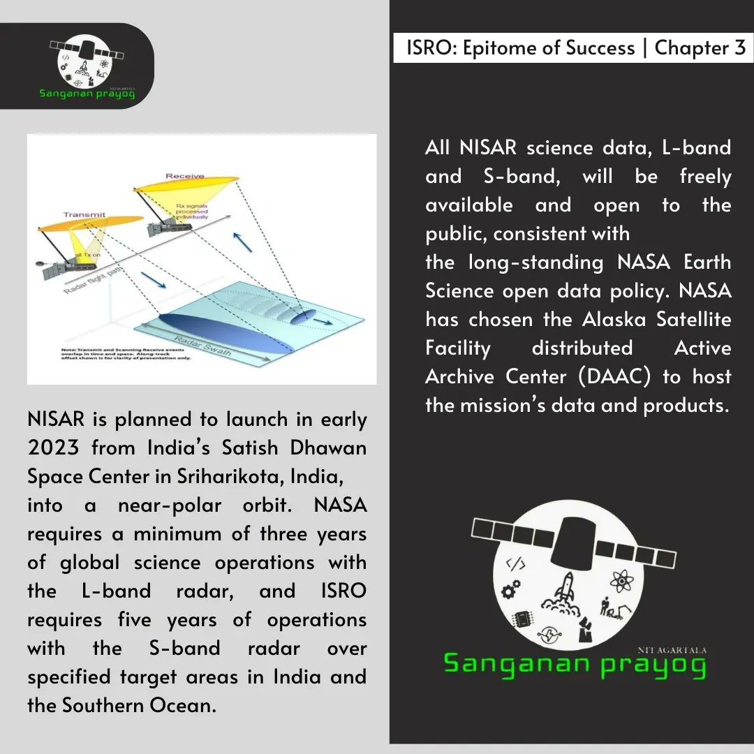 PrayogSanganan's tweet photo. Well now you will be getting to know about the future missions of ISRO. One such ambitious mission is "NISAR". Curious? Go through the page 🔭! https://t.co/Ag5LKAJZCK