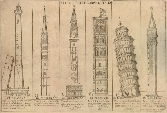 Giuseppe Maria Mitelli, Seven Famous Towers of Italy: Bologna [2], Modena, Cremona, Florence, Pisa, Venice (1701)
 
britishmuseum.org/collection/obj…