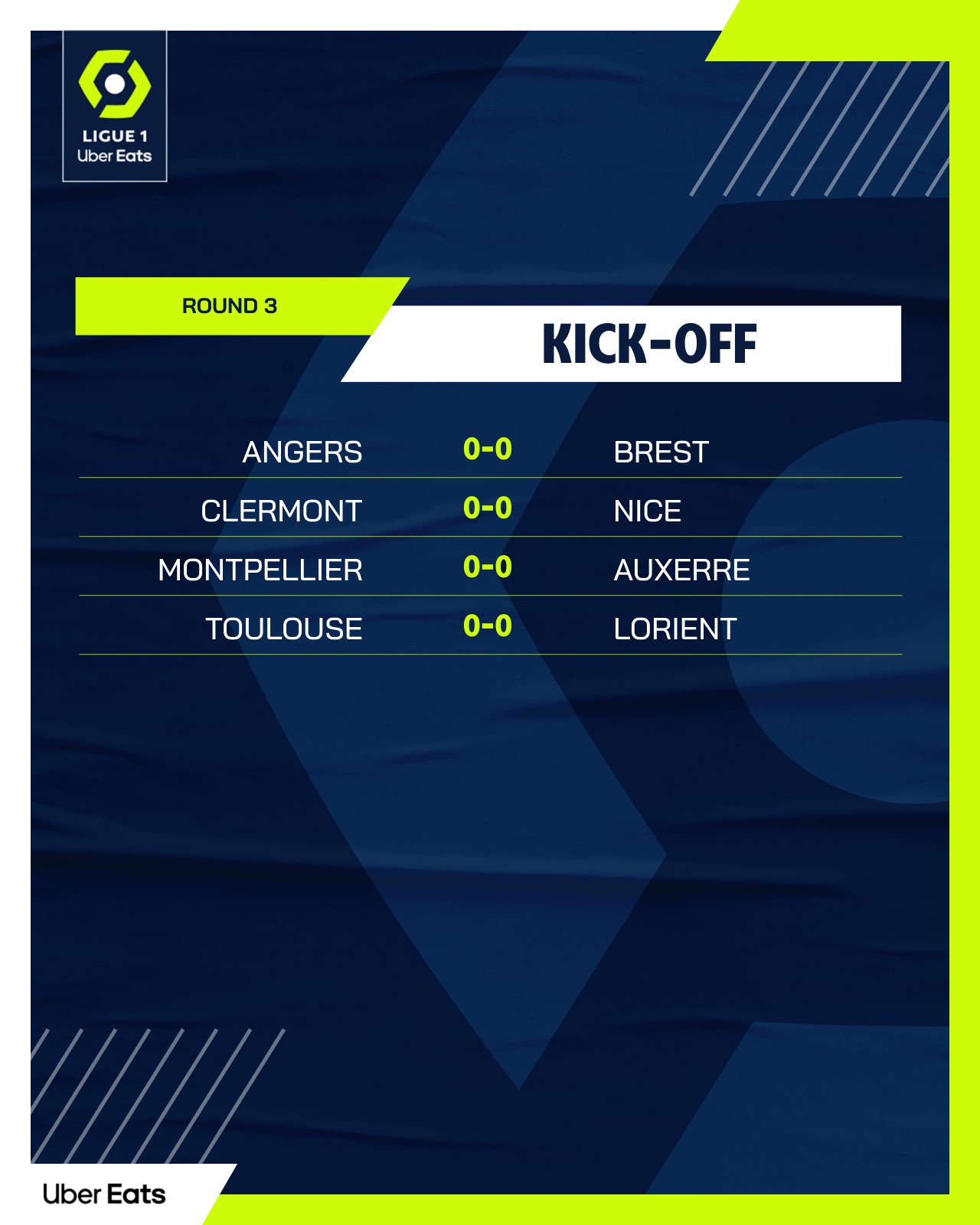 Toulouse FC vs FC Lorient / Twitter