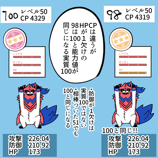 タッカー ゲーム垢 Takka3gameaka Twitter タッカー ゲーム垢 Takka3gameaka Twitter