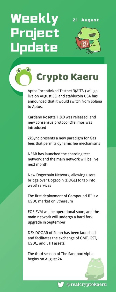 realcryptokaeru's tweet photo. 🐸#Crypto Weekly Update：

@AptosLabs Incentive Testnet (August 10)
@zksync new paradigm for #gas 
@NEARProtocol sharding teset network
@dogecoin New Dogechain Network
@TheSandboxGame third season

and More updates regarding $eos @Stepnofficial 
@compoundfinance etc.. https://t.co/pwojp7k9bE