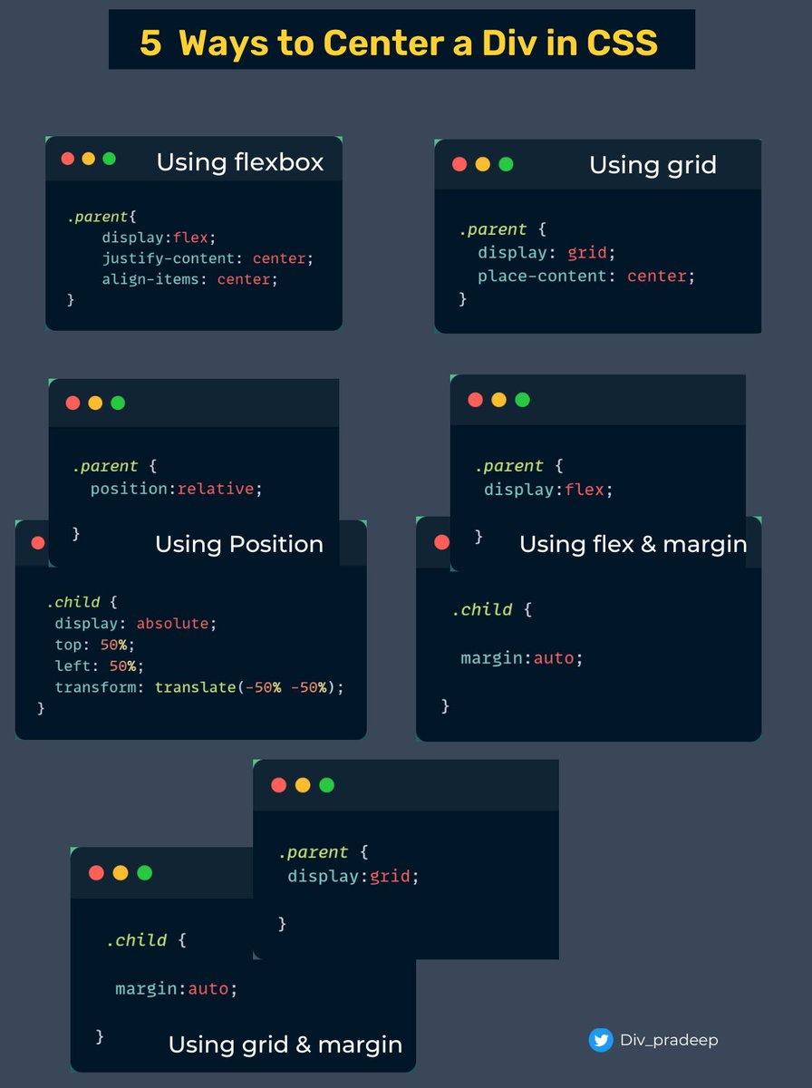 Div_pradeep's tweet photo. ⚡ CSS: 5 Ways to Center a Div (Cheatsheet)⚡⚡ https://t.co/FHj9Z03m2Y
