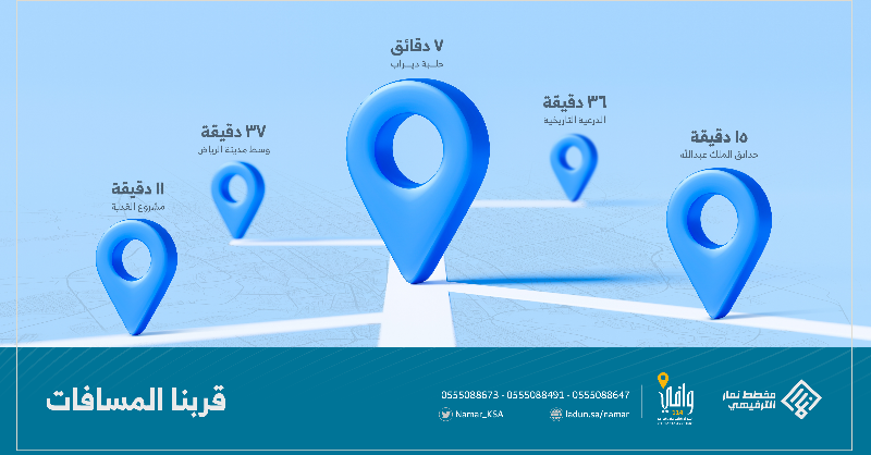 Namar_KSA's tweet photo. فرصة استثمارية بأسعار مميزة تبدأ من 750 ريال للمتر. 
#مخطط_نمار أمثل استثمار