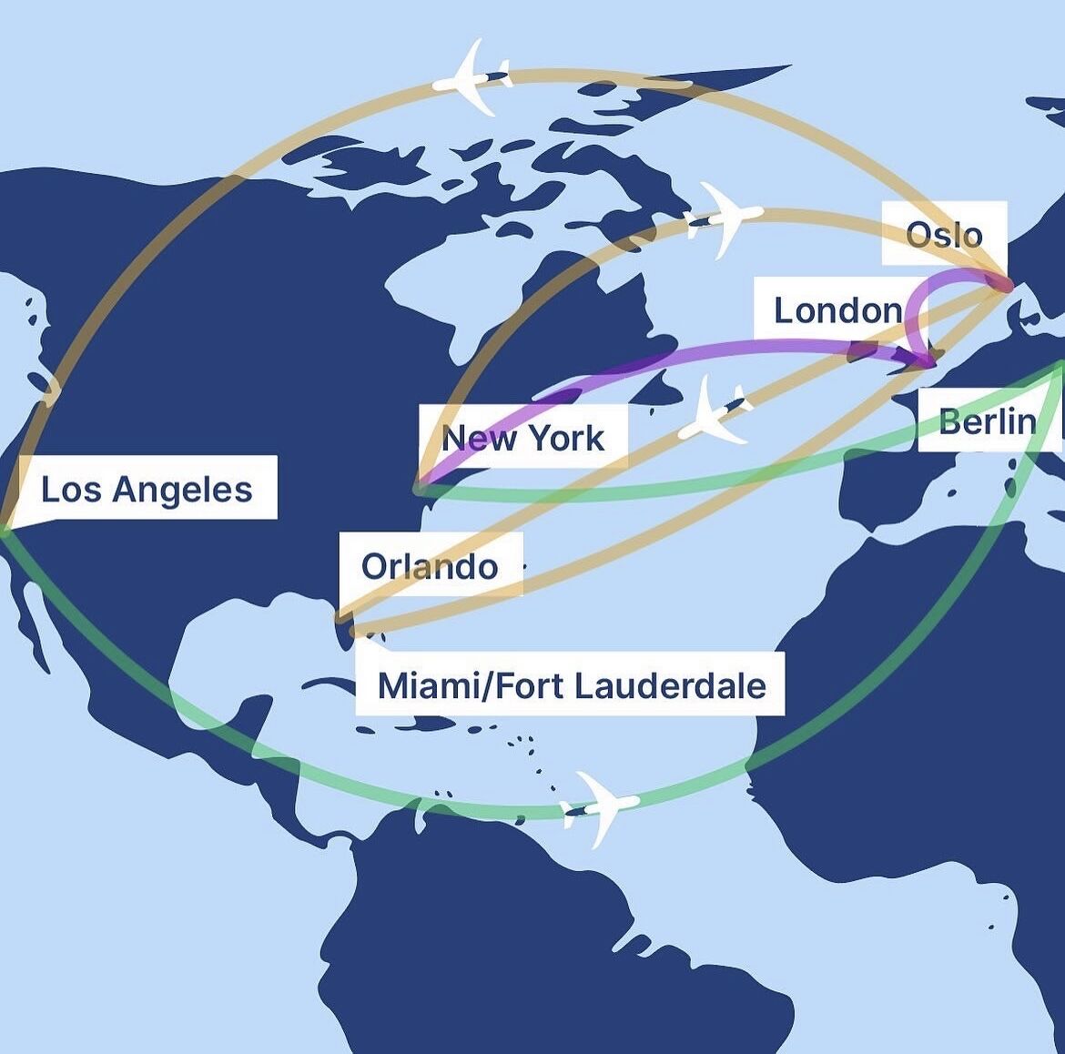 BBoiling's tweet image. Any @bhafcstateside looking to fly over for a Brighton game then look at our new airline @flynorse, flying now daily from @JFKairport to @Gatwick_Airport