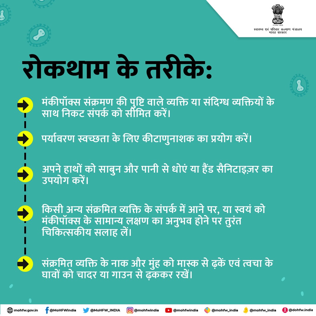 मंकीपॉक्स के संक्रमण से बचाव के लिए सभी दिशानिर्देशों का पालन अवश्य करें। अधिक जानकारी के लिए main.mohfw.gov.in/diseasealerts-0 पर जाएं। #Monkeypox