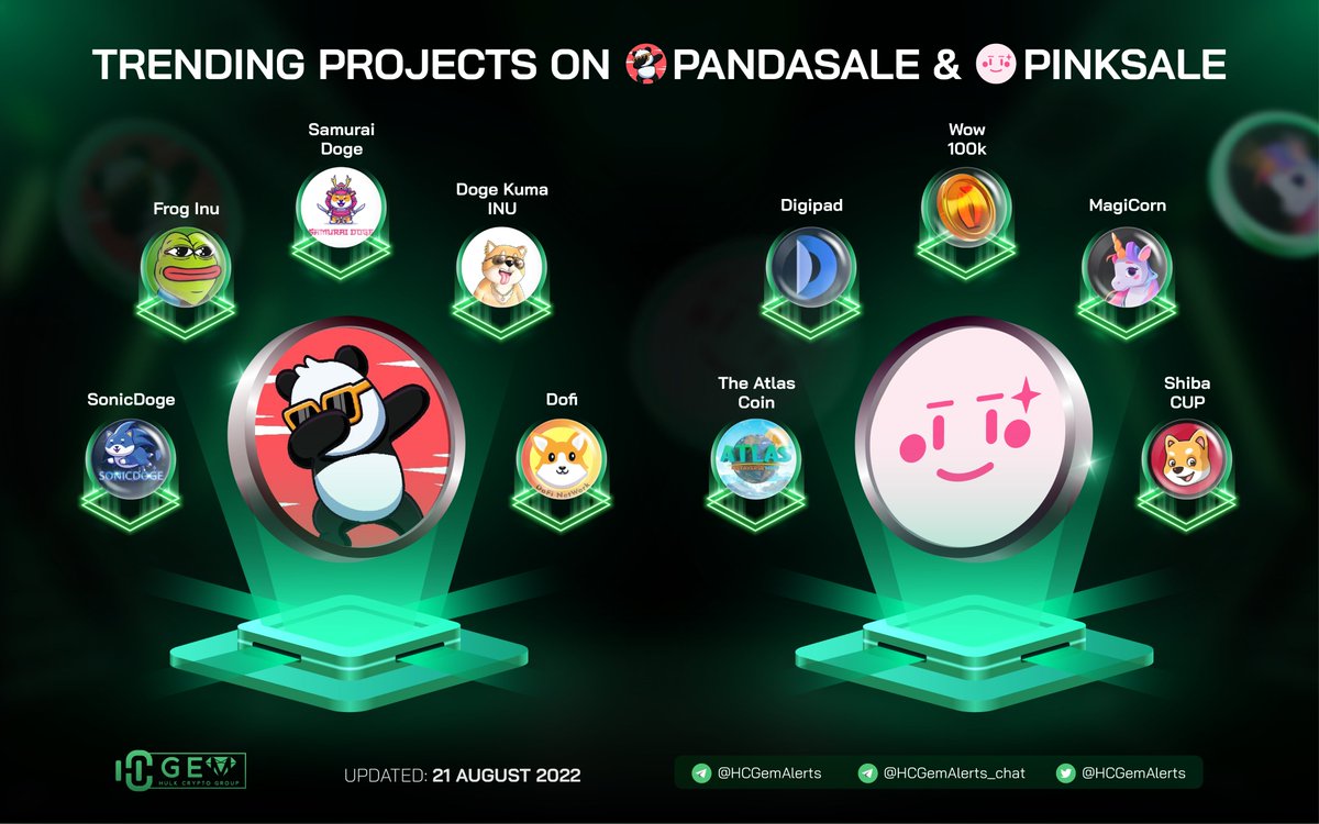 HC Gem Alerts (@hcgemalerts) on Twitter photo 🔥 List of Trending Projects on @Panda_Ecosystem & <a href="/pinkecosystem/">PinkSale (Pink Ecosystem)</a>
- PandaSale: <a href="/FrogInuDogeC/">Frog Inu DogeChain | FGID</a> <a href="/Doge_Samuraiii/">SamuraiDoge (DOGEChain)</a> @dkuma_inu @Dofi_Network <a href="/Sonic_Dogechain/">SonicDoge | DogeChain</a>
- PinkSale: <a href="/theatlascoin/">THE ATLAS COIN</a> <a href="/digipadofficial/">Digipad</a> @wow_100k @magicorninu <a href="/ShibaCup/">Shiba Cup 2022</a>
#HCGem #MEMES #memecoin 🔥 List of Trending Projects on @Panda_Ecosystem & <a href="/pinkecosystem/">PinkSale (Pink Ecosystem)</a>
- PandaSale: <a href="/FrogInuDogeC/">Frog Inu DogeChain | FGID</a> <a href="/Doge_Samuraiii/">SamuraiDoge (DOGEChain)</a> @dkuma_inu @Dofi_Network <a href="/Sonic_Dogechain/">SonicDoge | DogeChain</a>
- PinkSale: <a href="/theatlascoin/">THE ATLAS COIN</a> <a href="/digipadofficial/">Digipad</a> @wow_100k @magicorninu <a href="/ShibaCup/">Shiba Cup 2022</a>
#HCGem #MEMES #memecoin