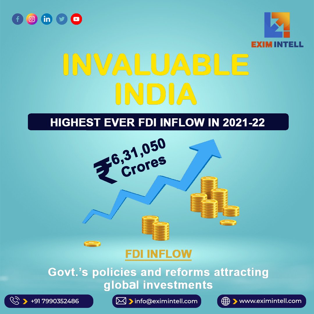exim_intell's tweet photo. India receives highest ever FDI of over Rs 6 Lakh Crores in 2021-22.
76% jump in FDI Equity Inflow in Manufacturing in 2021-22 as compared to last year.
https://t.co/bvhqVQ6BY3
#fdiequity #governmentpolicies #Globalinvestment #exportconsultant #importConsultant #exporttraining https://t.co/fhk83owYgG