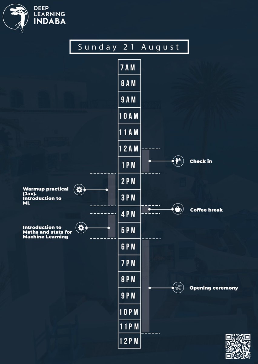 🚀Day 1 of the 2022 Deep Learning Indaba 🎉🌍Welcome to Tunis 🇹🇳 We are doing registration, refreshing our foundations, and getting to know each other while enjoying the history of Tunisia. #masirouna #DLIndaba2022