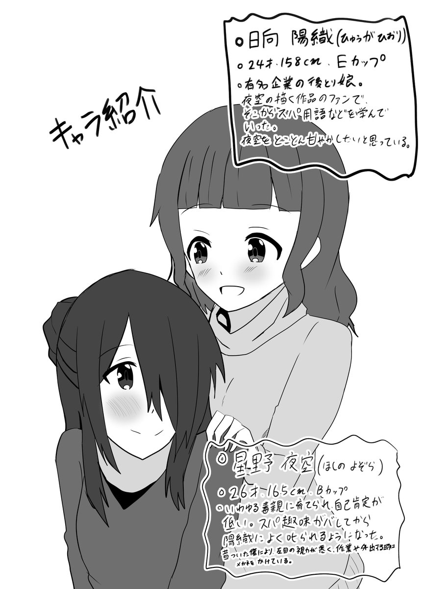 うちの子たち
ひーよるの年齢はよく間違えるから
頭に入れとかないと…( ˘ω˘ )← 