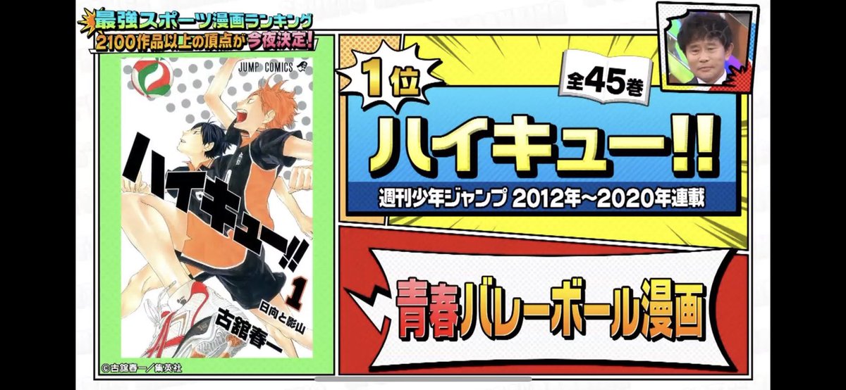 ジャンクsports 最強スポーツ漫画ランキング でハイキュー が1位に君臨 激アツ過ぎるプレゼンが分かり味しかない Togetter