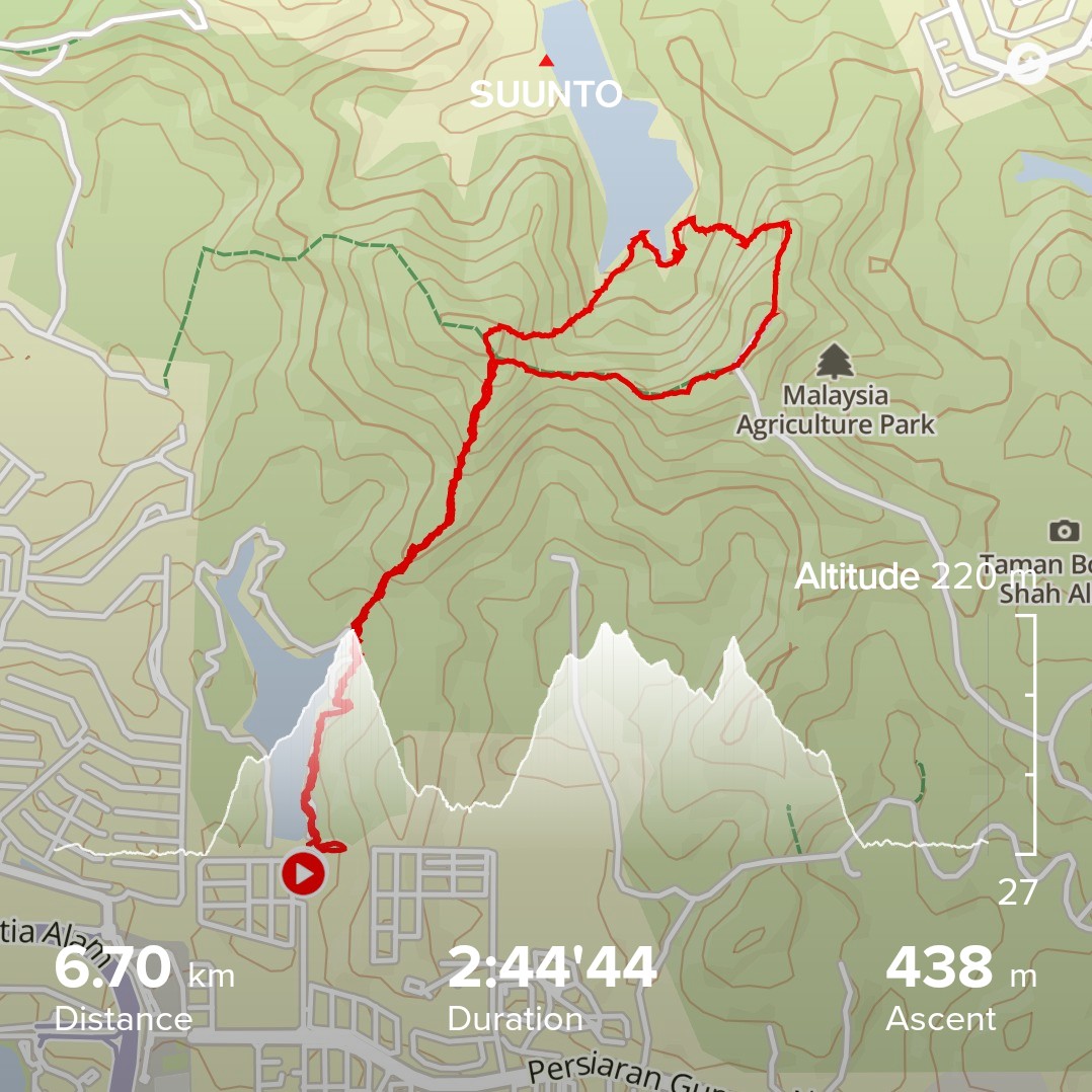 JKRWoksyop's tweet photo. Ahad...

Hiking bersama Pengarah Rekabentuk CKM &amp; warga BPMek.

Lokasi: Tasik Cermin &amp; Bukit Sapu Tangan, Shah Alam.

Jarak: 6.7km

Elevation Gain: 438m

Peserta: 23 org

@JKRMalaysia 
@JKR_CKM https://t.co/HYFtauIk6b