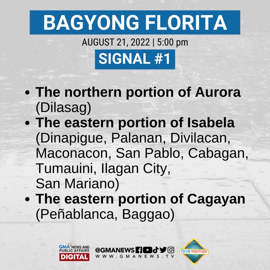 gmanews's tweet photo. Nakataas ang Tropical Cyclone Wind Signal number 1 sa ilang bahagi Luzon dahil sa Tropical Depression #FloritaPH ayon sa 5PM update ng PAGASA.

BASAHIN: https://t.co/IgfcFcvNaI https://t.co/X424KO5RkM