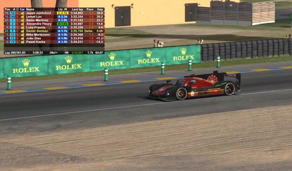 Gracias a todos los pilotos del team laferia y pilotos invitados <a href="/ThunderRacingT1/">Thunder Racing Team</a> @Hrtsimracingte1 por la carrera vivida en le mans. Tremendos pilotos y mejores personas si cabe . Un placer correr con todos vosotros.

Las risas no hay rating que las pague🤣

🤗Gracias a todos🤗