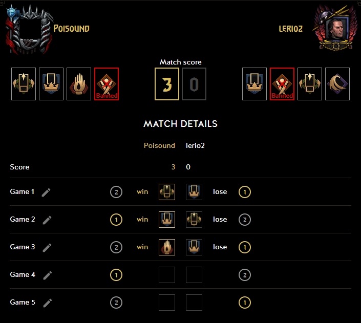 <a href="/poisound/">Poisound</a> from <a href="/TN_Gwent/">Team Nova Gwent</a> is the first winner of the Losers' Bracket Round 4!
Wasn't to be for <a href="/lerio2_pl/">lerio2</a> who can still look back at many great performances in this <a href="/GWENTMasters/">GWENT Masters</a> Top16 Open Qualifiers, the most notable one being his 3-2 victory against Kerpeten96 in LB round 2.