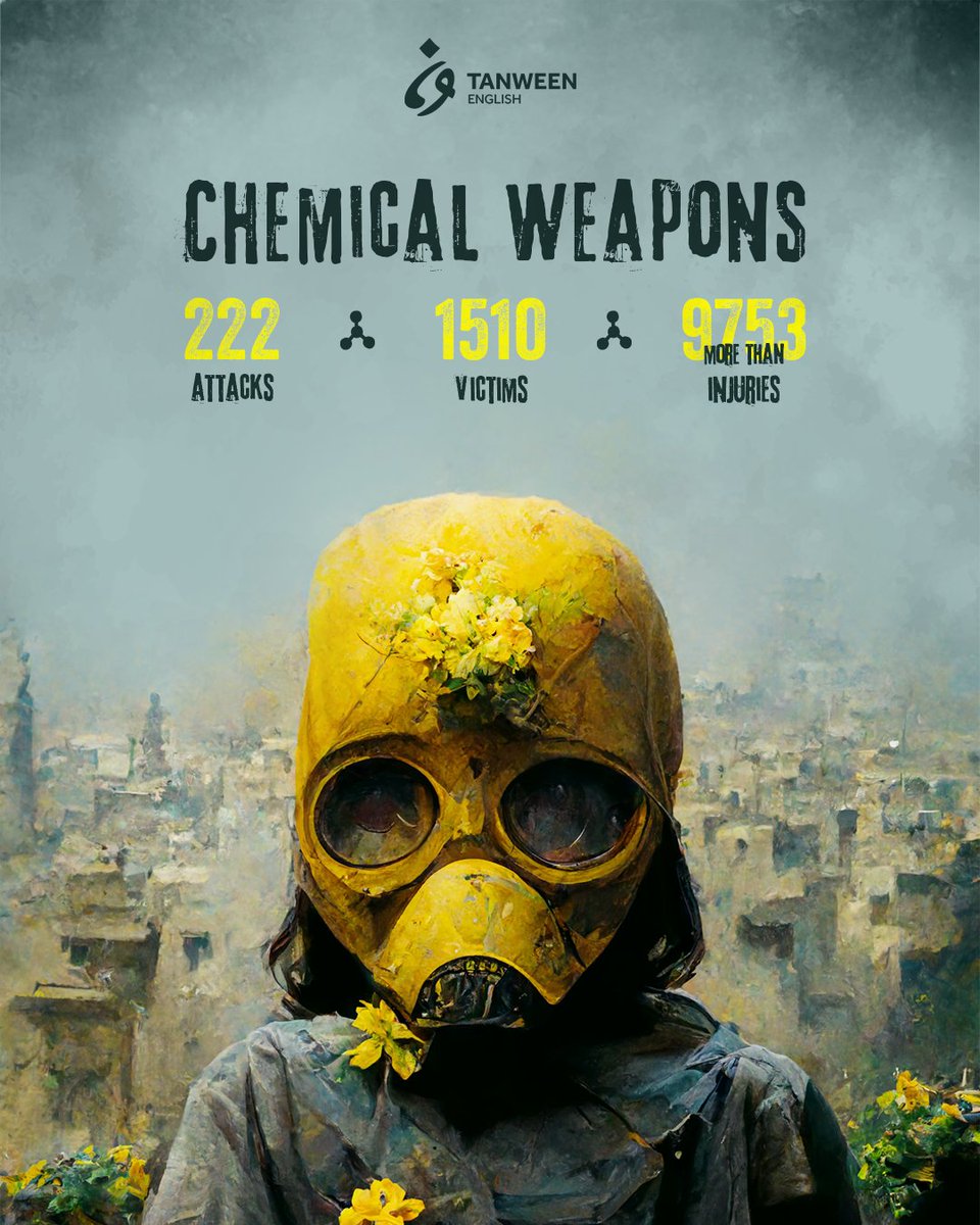 tanwenmediaen's tweet photo. On the Remembrance Day of the Chemical Massacre that was carried out in 2013 in the Eastern #Ghouta in Damascus countryside, we briefly recall the facts and their details.

#donotsuffocatetruth 
#chemicalmassecre 
#9YearsWithoutAccountability https://t.co/0i8UiuqOk4