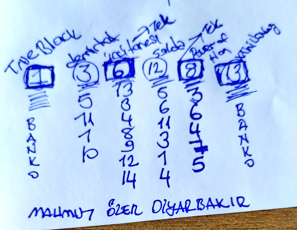 ozerbayozer's tweet photo. diyarbakir bol sanslar https://t.co/mmyz2l8zgz
