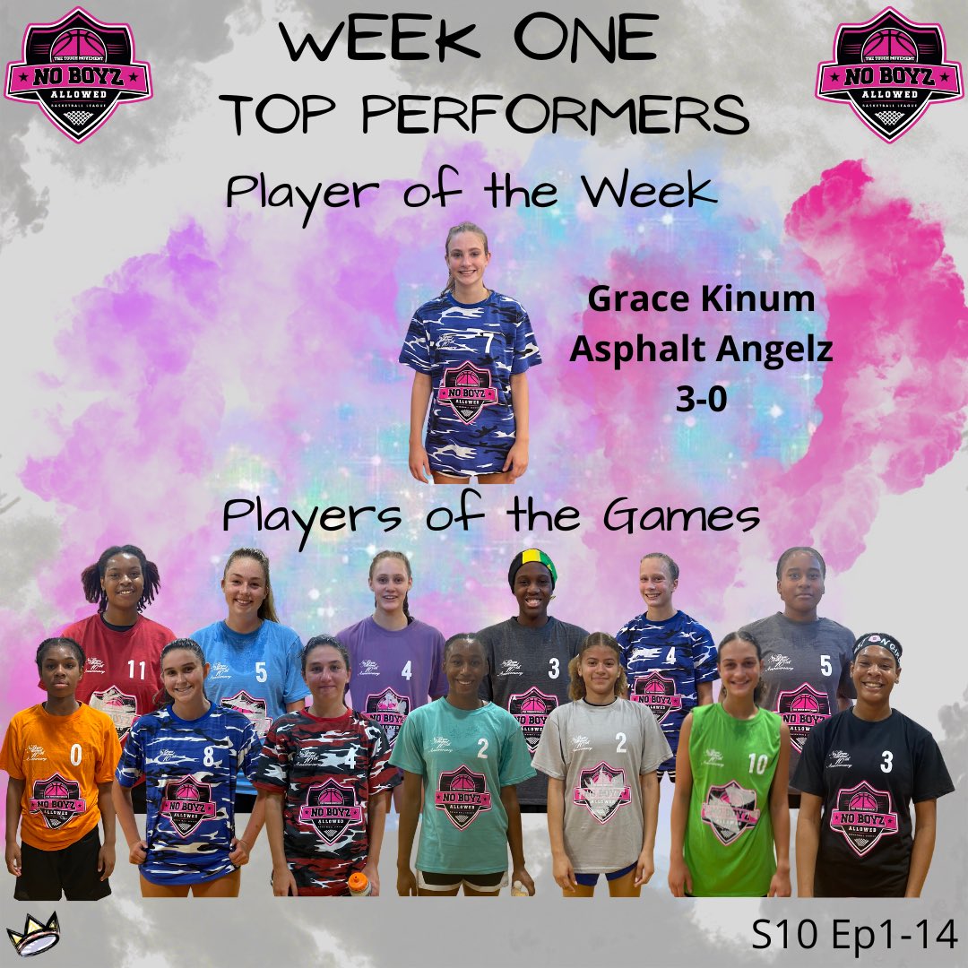 Jimmy Kreie (@coachjkreie) on Twitter photo Before WEEK 2, let's recap WEEK ONE <a href="/NoBoyzAllowedBB/">No Boyz Allowed</a> <a href="/ushoops/">Coach Rich Leary</a> <a href="/NJLadiesHoops/">NJ Ladies Hoops</a> <a href="/Kanisha1991/">Kanisha Wiggins</a> <a href="/gracekinum/">Grace</a> <a href="/RileyAllen17/">Riley Allen</a> <a href="/AddyPlatt2026/">Addy Platt</a> <a href="/TeyalaDelfosse/">Te’Yala Delfosse</a> <a href="/meghan_lamanna/">Meghan Lamanna</a> <a href="/StokesRhian/">rhian.stokes</a> <a href="/brenna_slattery/">brenna slattery</a> <a href="/mikaylablakes/">Mikayla Blakes</a> <a href="/kyleygg1/">Kyley Gary-Grayson</a> <a href="/ChloeVasquez18/">Chloe Vasquez</a> <a href="/faithr2024/">Faith Robinson</a> <a href="/LiaManuel2/">Lia Manuel</a> <a href="/GJo2024/">Gianna Johnson</a> & J Lewis Before WEEK 2, let's recap WEEK ONE <a href="/NoBoyzAllowedBB/">No Boyz Allowed</a> <a href="/ushoops/">Coach Rich Leary</a> <a href="/NJLadiesHoops/">NJ Ladies Hoops</a> <a href="/Kanisha1991/">Kanisha Wiggins</a> <a href="/gracekinum/">Grace</a> <a href="/RileyAllen17/">Riley Allen</a> <a href="/AddyPlatt2026/">Addy Platt</a> <a href="/TeyalaDelfosse/">Te’Yala Delfosse</a> <a href="/meghan_lamanna/">Meghan Lamanna</a> <a href="/StokesRhian/">rhian.stokes</a> <a href="/brenna_slattery/">brenna slattery</a> <a href="/mikaylablakes/">Mikayla Blakes</a> <a href="/kyleygg1/">Kyley Gary-Grayson</a> <a href="/ChloeVasquez18/">Chloe Vasquez</a> <a href="/faithr2024/">Faith Robinson</a> <a href="/LiaManuel2/">Lia Manuel</a> <a href="/GJo2024/">Gianna Johnson</a> & J Lewis