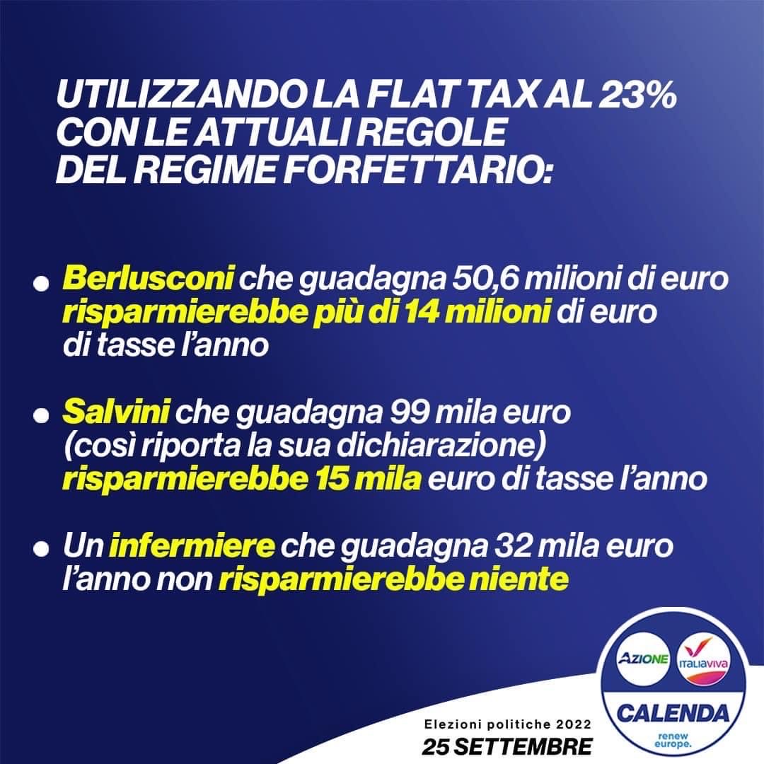 Indios007's tweet photo. Flat Tax 🤡 https://t.co/bxvH1lTuQ3