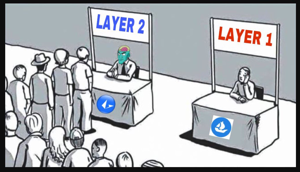bbyron's tweet photo. @loopringorg https://t.co/AQOrnvbsUX
