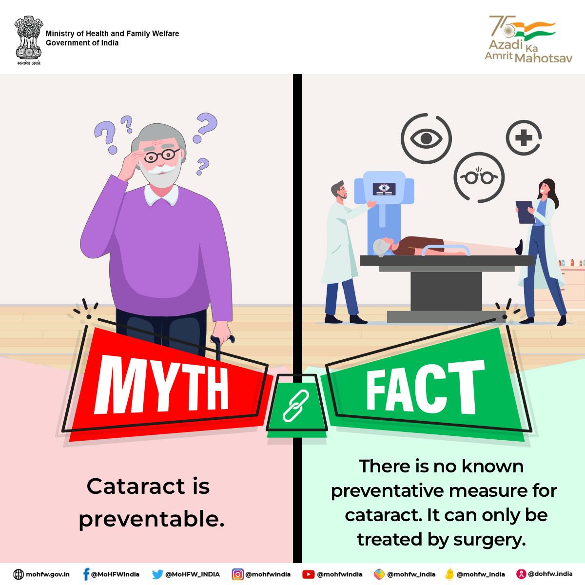 For more information on cataract, visit npcbvi.gov.in #NetraJyoti #HealthForAll