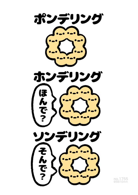 ホンデリング 