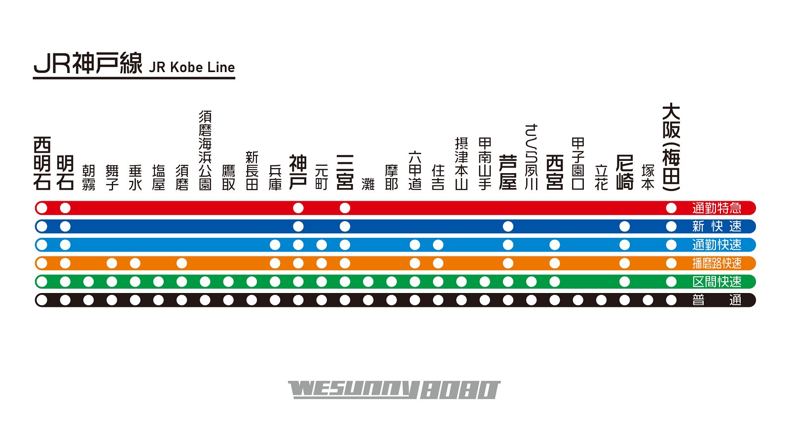 ハレ太くん Jr神戸線 Jr西日本 夢電 ゆめでん T Co Fsl2ug7gvn Twitter