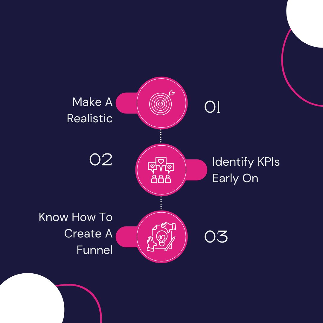 Saidigitaltrai1's tweet photo. Have a fool proof digital marketing strategy by making use of above tips. #DigitalMarketing #digitalmarketingtips #digitalmarketingstrategy #MarketingTips #smallbusinesshelp #followformore #localbusinesshelp https://t.co/FXaJpfgT5V