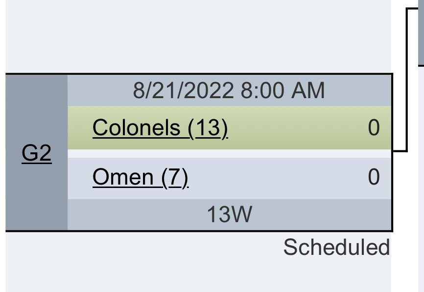 What’s up. <a href="/omen_ultimate/">Cincinnati Omen</a>