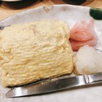 ツイートに含まれる画像