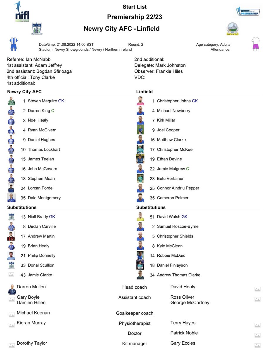 Newry City AFC tweet media