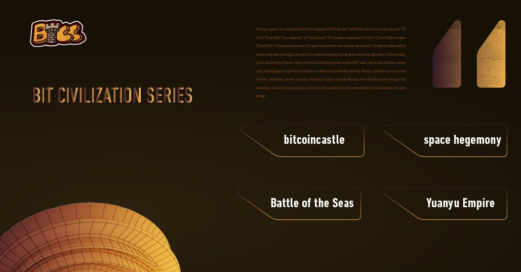 Bitcoin Castle - The Unicorn of GameFi tweet media