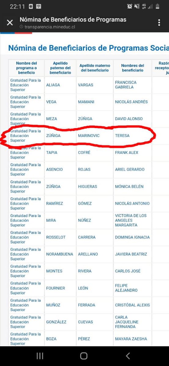 NINGÚN joven Kawésqar está estudiando una profesión con beca de gratuidad.
Doña Teresa Marinovic, una franca opositora de los derechos de nuestro pueblo sí tiene hijos estudiando con gratuidad.
¿Y nos habla de privilegios?
Por eso el Pueblo Kawesqar se suma al #Apruebazo