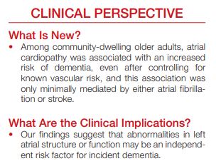 JAHA_AHA's tweet photo. Atrial cardiopathy is associated with increased risk of dementia with minimal mediation by stroke or atrial fibrillation. #AHAJournal @scottdsolomon @gottesman_lab https://t.co/rTBvERLr6w https://t.co/VTeAjRK5tl
