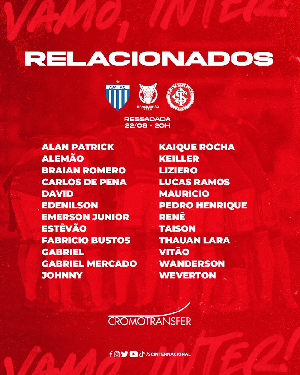 Sport Club Internacional tweet media