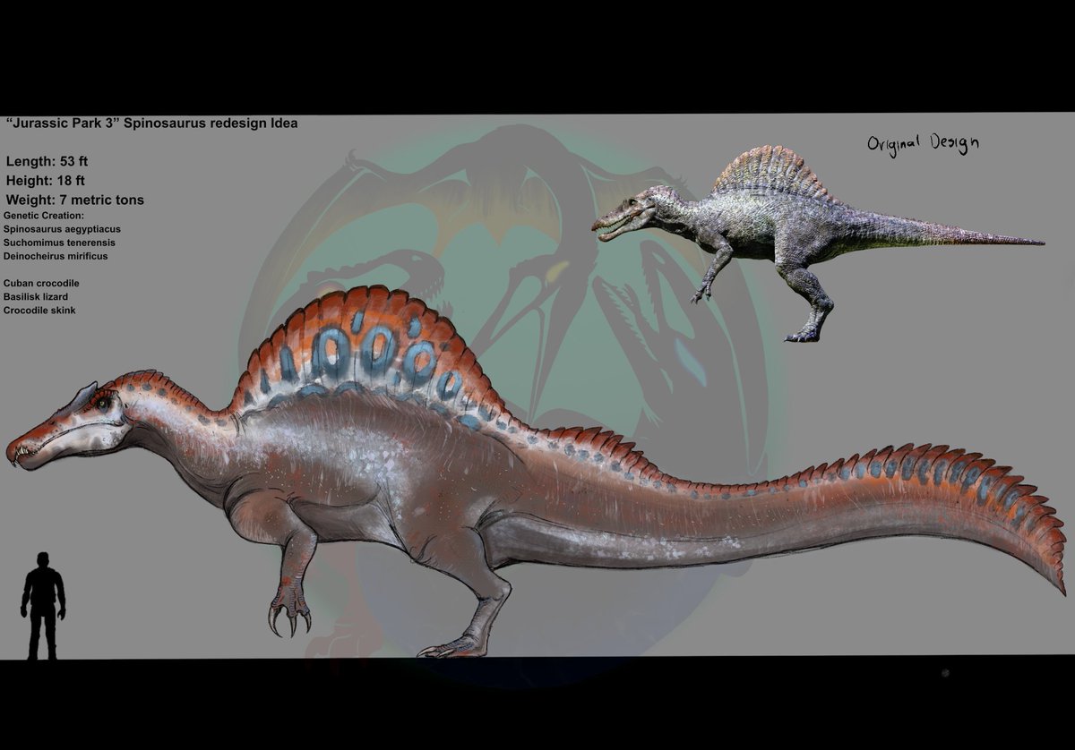 #JurassicWorld Redesign 2: Spinosaurus. Now THIS one, I had a lot more fun with, even though it was more of a challenge. Spino has a lot more when it comes to colors and I didn't need to change tooooo much. 
#Spinosaurus #jurassicpark3 #campcretaceous