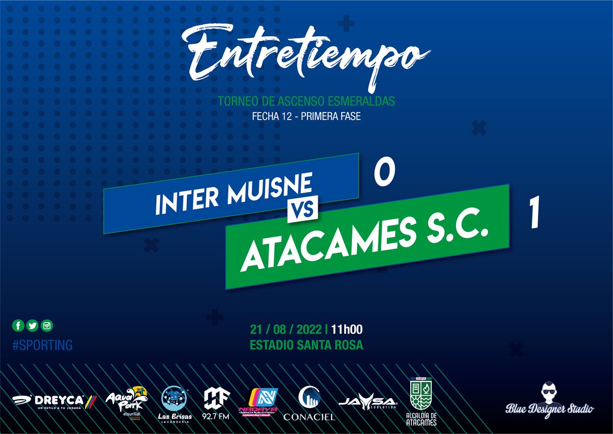 Descanso en #Muisne, victoria parcial de visitante!

#DaleSporting 💙⚽️💚 #ContigoHastaPrimera